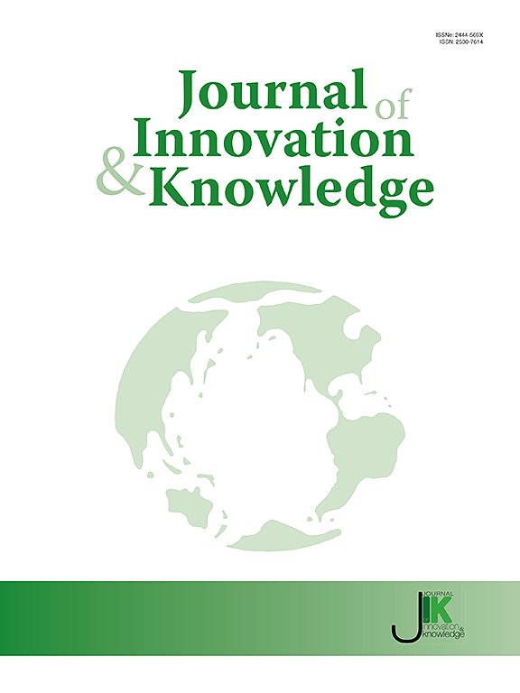 Journal of Innovation & Knowledge