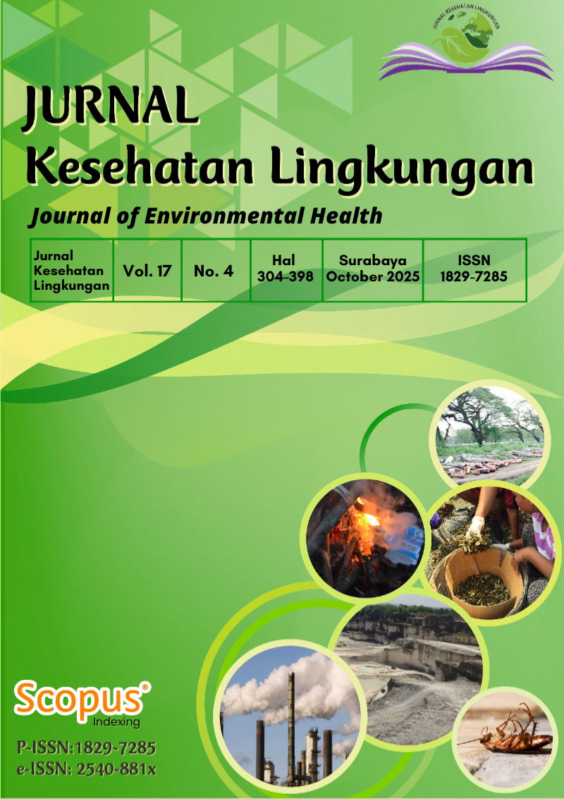 16. Jurnal Kesehatan Masyarakat (Universitas Airlangga)