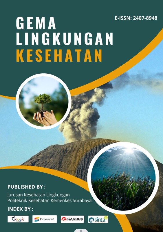 Gema Lingkungan Kesehatan (GeLinKes)