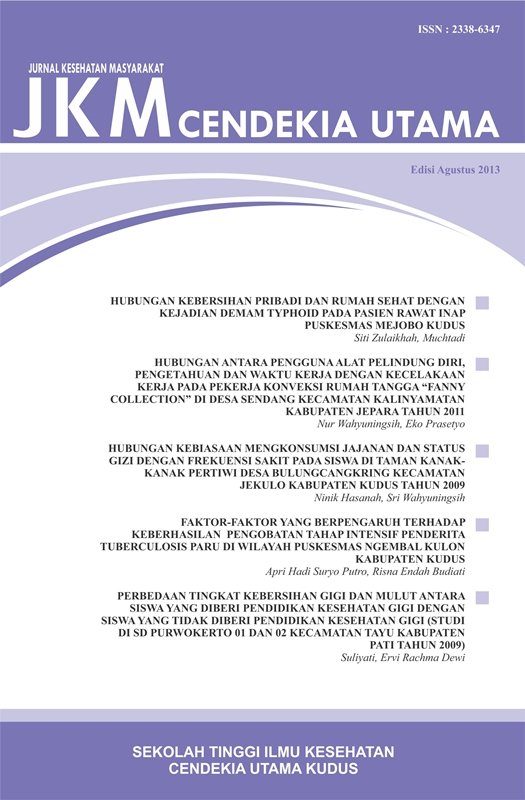 9. Jurnal Kesehatan Masyarakat Cendekia Utama Kudus