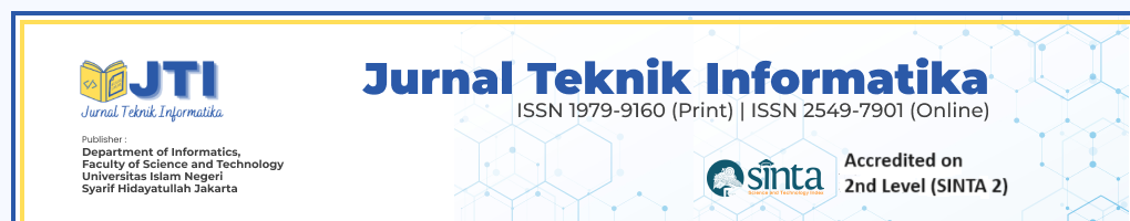 jurnal teknik informatika