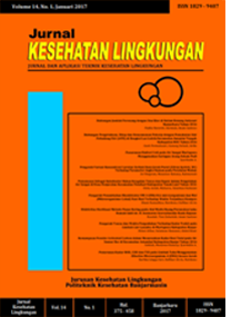 Jurnal Kesehatan linkungan.