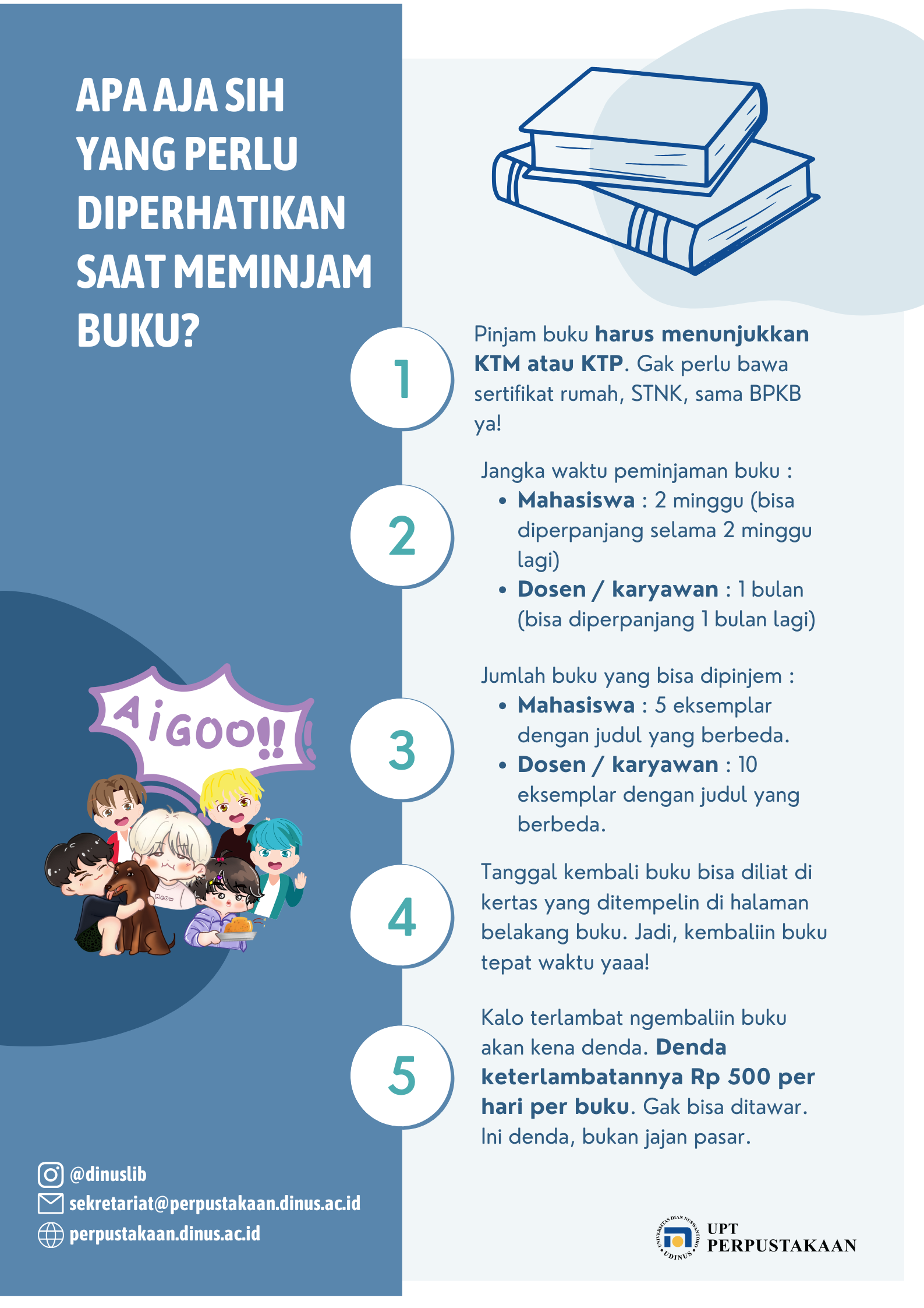 aPA AJA SIH YANG PERLU DIPERHATIKAN SAAT MEMINJAM BUKU