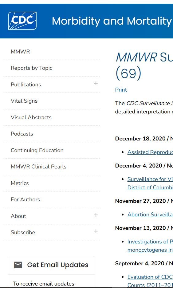 MMWR Surveillance Summaries