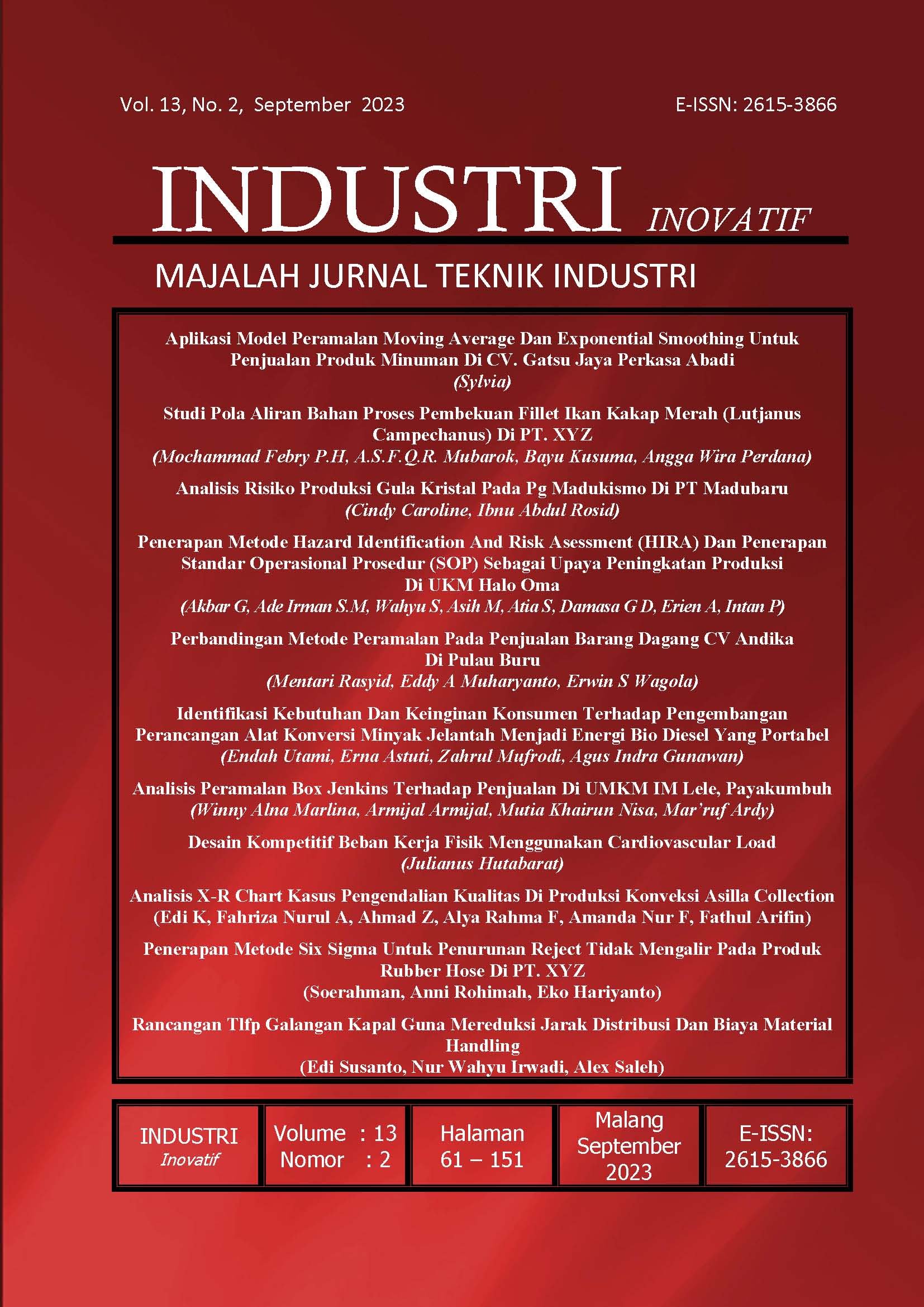 Industri Inovatif