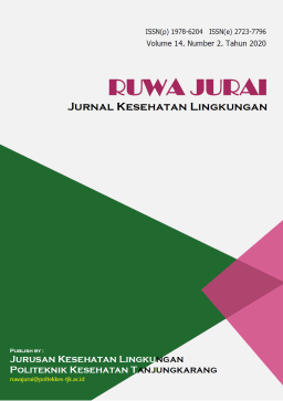 Ruwa Jurai