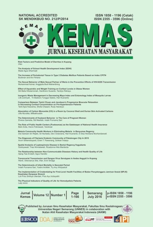 8. Jurnal Kesehatan Masyarakat Indonesia